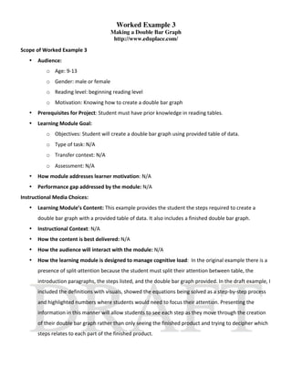 Worked Example 3
                                       Making a Double Bar Graph
                                        http://www.eduplace.com/
Scope of Worked Example 3 
   •   Audience:  
          o Age: 9‐13 
          o Gender: male or female 
          o Reading level: beginning reading level 
          o Motivation: Knowing how to create a double bar graph 
   •   Prerequisites for Project: Student must have prior knowledge in reading tables. 
   •   Learning Module Goal: 
          o Objectives: Student will create a double bar graph using provided table of data. 
          o Type of task: N/A 
          o Transfer context: N/A 
          o Assessment: N/A 
   •   How module addresses learner motivation: N/A 
   •   Performance gap addressed by the module: N/A 
Instructional Media Choices: 
   •   Learning Module’s Content: This example provides the student the steps required to create a 
       double bar graph with a provided table of data. It also includes a finished double bar graph. 
   •   Instructional Context: N/A 
   •   How the content is best delivered: N/A 
   •   How the audience will interact with the module: N/A 
   •   How the learning module is designed to manage cognitive load:  In the original example there is a 
       presence of split‐attention because the student must split their attention between table, the 
       introduction paragraphs, the steps listed, and the double bar graph provided. In the draft example, I 
       included the definitions with visuals, showed the equations being solved as a step‐by‐step process 
       and highlighted numbers where students would need to focus their attention. Presenting the 
       information in this manner will allow students to see each step as they move through the creation 
       of their double bar graph rather than only seeing the finished product and trying to decipher which 
       steps relates to each part of the finished product. 
 