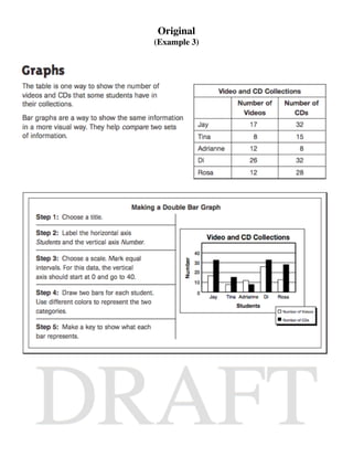 Original
(Example 3)
 