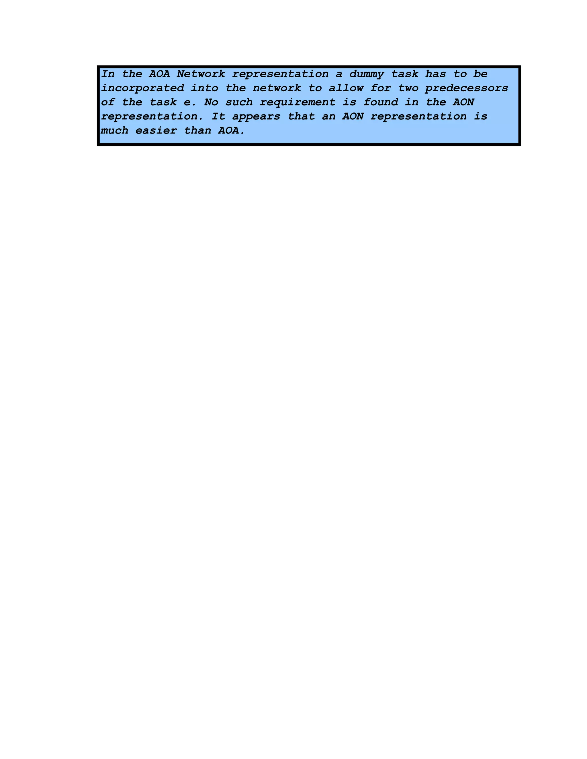 In the AOA Network representation a dummy task has to be
incorporated into the network to allow for two predecessors
of the task e. No such requirement is found in the AON
representation. It appears that an AON representation is
much easier than AOA.
 