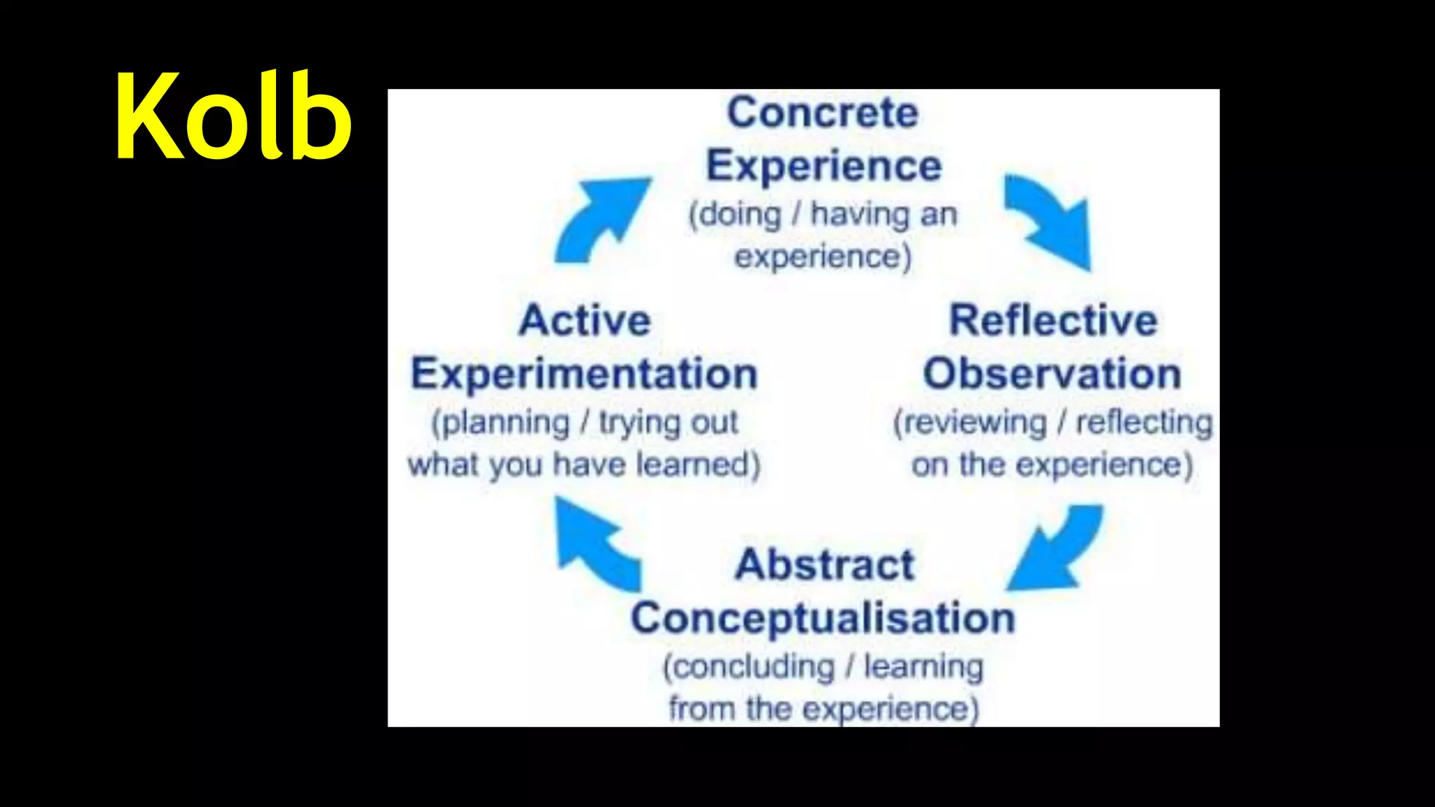 What Is Work Education Vocatioan Education And Experiential Learning PPT what-is-work-education-vocatioan-education-and-experiential-learning-ppt