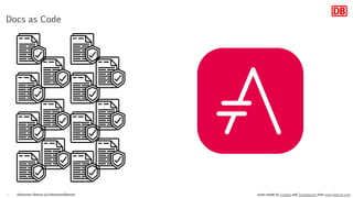 Johannes Dienst (@JohannesDienst)19
Docs as Code
Icons made by Freepik and Smashicons from www.flaticon.com
 