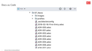 Johannes Dienst (@JohannesDienst)20
Docs as Code
 