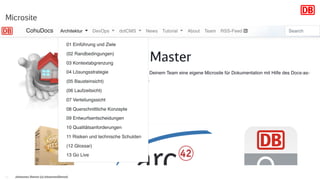 Johannes Dienst (@JohannesDienst)21
Microsite
 