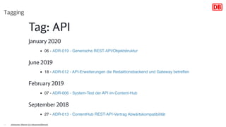 Johannes Dienst (@JohannesDienst)23
Tagging
 
