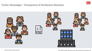 Johannes Dienst (@JohannesDienst)26
Further Advantages - Transparency of Architecture Decisions
Icons made by Freepik, Good Ware, Sprang and Smashicons from www.flaticon.com
 