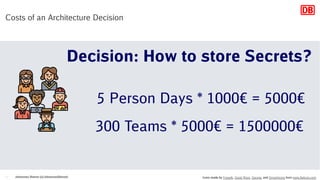 Johannes Dienst (@JohannesDienst)27
Costs of an Architecture Decision
Icons made by Freepik, Good Ware, Sprang and Smashicons from www.flaticon.com
Decision: How to store Secrets?
5 Person Days * 1000€ = 5000€
300 Teams * 5000€ = 1500000€
 