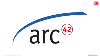 Johannes Dienst (@JohannesDienst)6 https://arc42.org
 