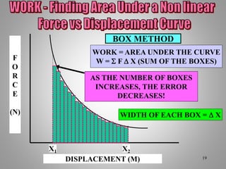 F
O
R
C
E
(N)
DISPLACEMENT (M)
X1 X2
WORK = AREA UNDER THE CURVE
W =  F  X (SUM OF THE BOXES)
WIDTH OF EACH BOX =  X
AREA MISSED - INCREASING
THE NUMBER BOXES WILL
REDUCE THIS ERROR!
AS THE NUMBER OF BOXES
INCREASES, THE ERROR
DECREASES!
BOX METHOD
19
 