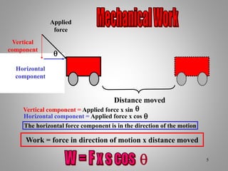 Distance moved
Applied
force
Vertical
component
Horizontal
component

Vertical component = Applied force x sin 
Horizontal component = Applied force x cos 

Work = force in direction of motion x distance moved
The horizontal force component is in the direction of the motion
5
 