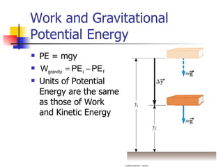 Work and Gravitational Potential Energy PE = mgy Units of Potential Energy are the same as those of Work and Kinetic Energy 
