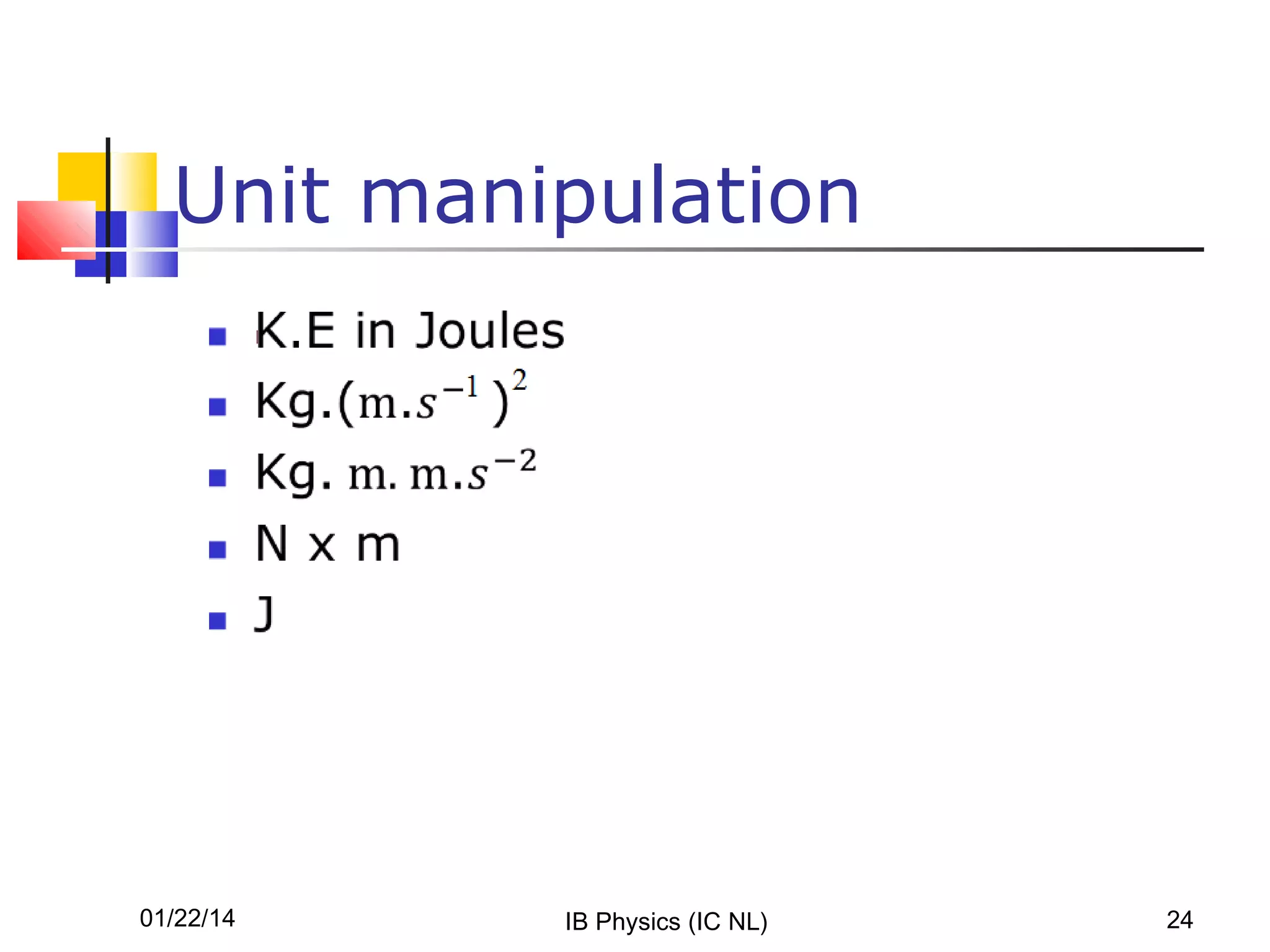 Unit manipulation

01/22/14

IB Physics (IC NL)

24

 