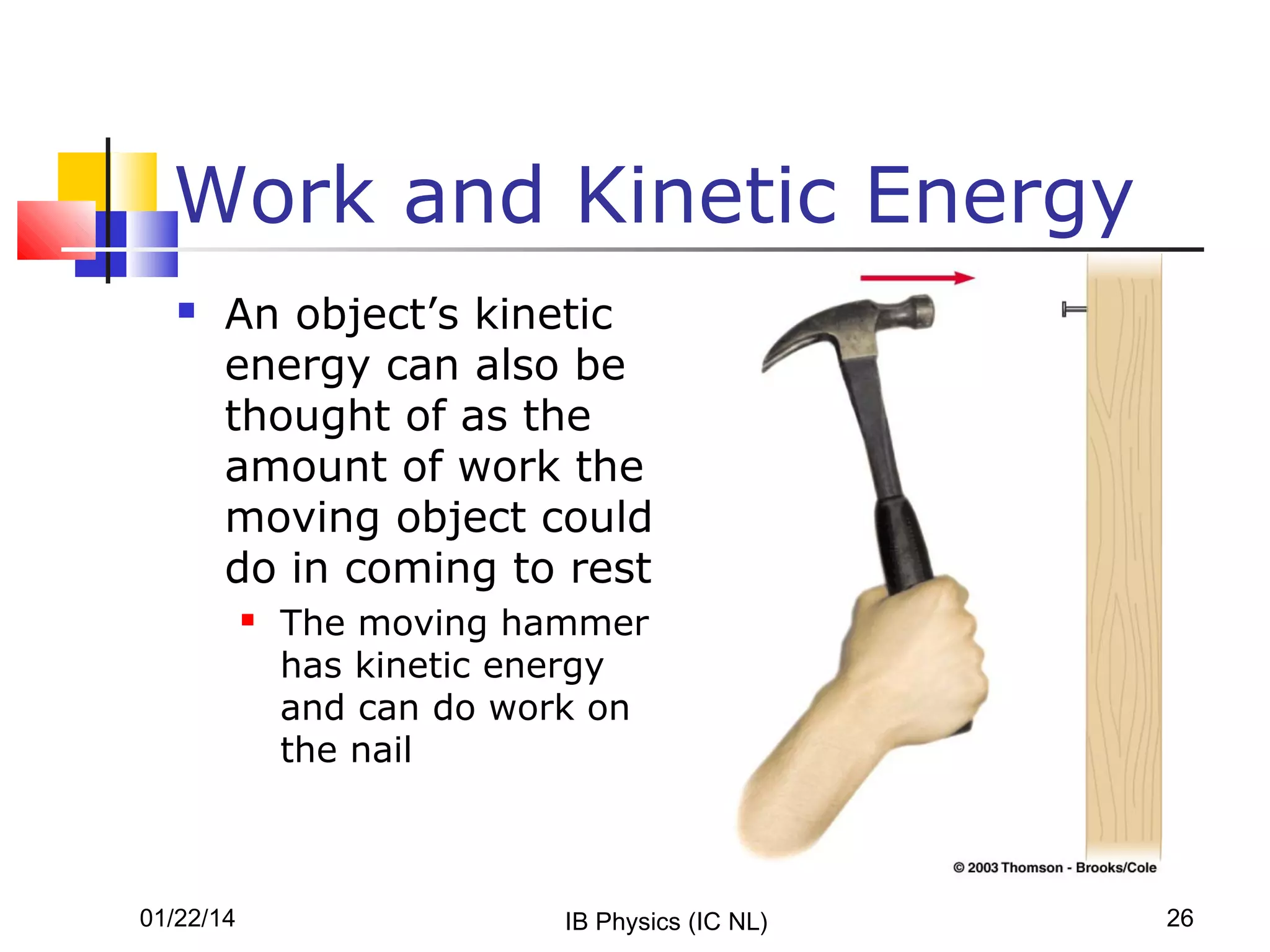 Work and Kinetic Energy


An object’s kinetic
energy can also be
thought of as the
amount of work the
moving object could
do in coming to rest


01/22/14

The moving hammer
has kinetic energy
and can do work on
the nail

IB Physics (IC NL)

26

 