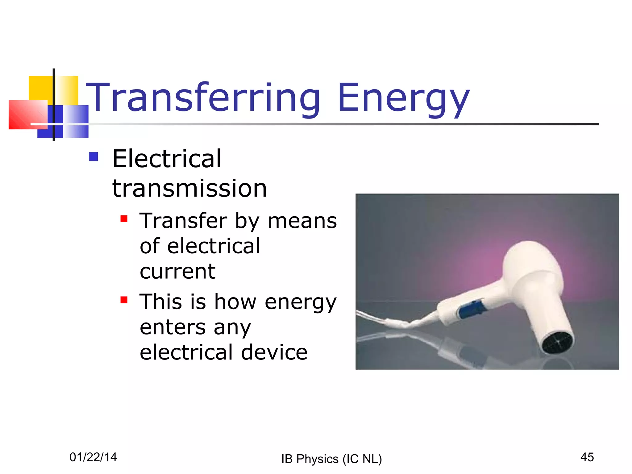 Transferring Energy


Electrical
transmission




01/22/14

Transfer by means
of electrical
current
This is how energy
enters any
electrical device

IB Physics (IC NL)

45

 