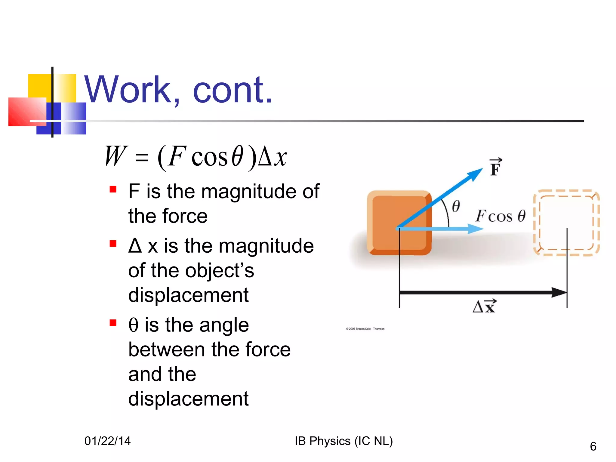 Work, cont.
W = ( F cos θ )∆ x






F is the magnitude of
the force
Δ x is the magnitude
of the object’s
displacement
θ is the angle
between the force
and the
displacement

01/22/14

IB Physics (IC NL)

6

 