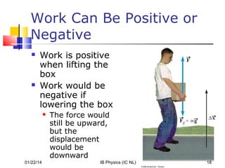 Work Can Be Positive or
Negative




Work is positive
when lifting the
box
Work would be
negative if
lowering the box


01/22/14

The force would
still be upward,
but the
displacement
would be
downward

IB Physics (IC NL)

18

 