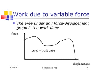 Work due to variable force


The area under any force-displacement
graph is the work done

force

Area = work done

displacement
01/22/14

IB Physics (IC NL)

20

 