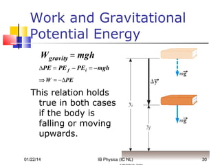 Work and Gravitational
Potential Energy
W gravity = mgh
∆PE = PE f − PE i = − mgh

∆

⇒ W = − ∆PE

This relation holds
true in both cases
if the body is
falling or moving
upwards.
01/22/14

IB Physics (IC NL)

30

 