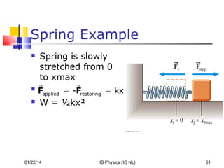 Spring Example





Spring is slowly
stretched from 0
to xmax

r
r
Fapplied = -Frestoring = kx

W = ½kx²

01/22/14

IB Physics (IC NL)

51

 