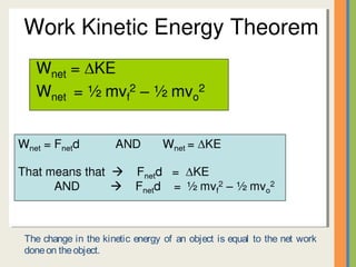 Worknet Equation Work, energy and power | PPT