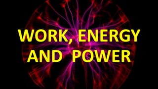 WORK, ENERGY
AND POWER
 