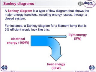 work_energy_and_power.ppt