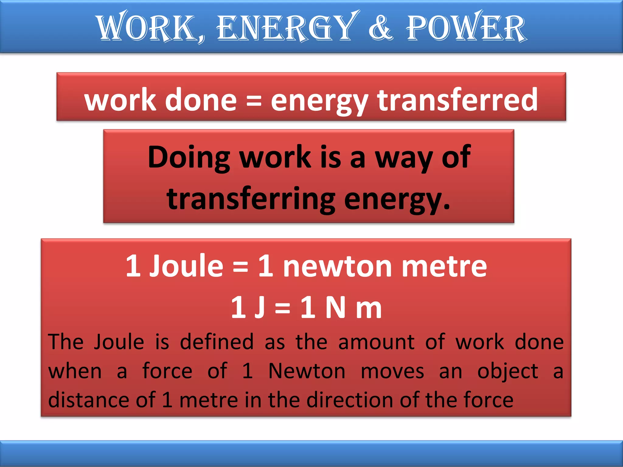 Work, EnErgy & PoWEr
work done = energy transferred
Doing work is a way of
transferring energy.
1 Joule = 1 newton metre
1J=1Nm

The Joule is defined as the amount of work done
when a force of 1 Newton moves an object a
distance of 1 metre in the direction of the force

 