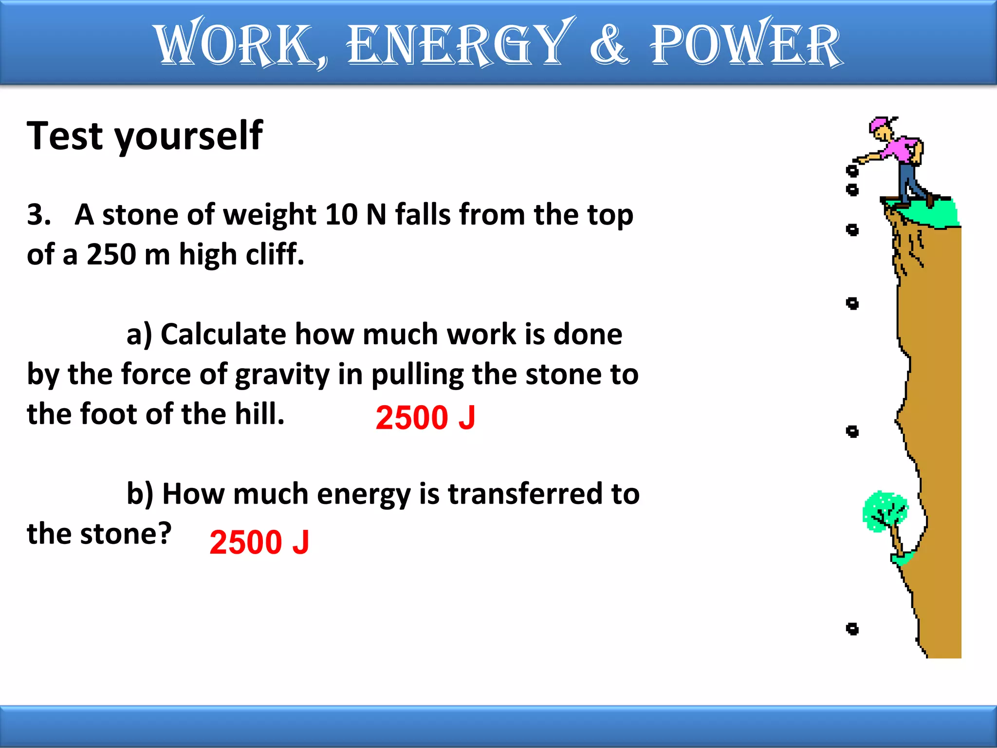 Work, EnErgy & PoWEr
Test yourself
3. A stone of weight 10 N falls from the top
of a 250 m high cliff.
a) Calculate how much work is done
by the force of gravity in pulling the stone to
the foot of the hill.
2500 J
b) How much energy is transferred to
the stone? 2500 J

 