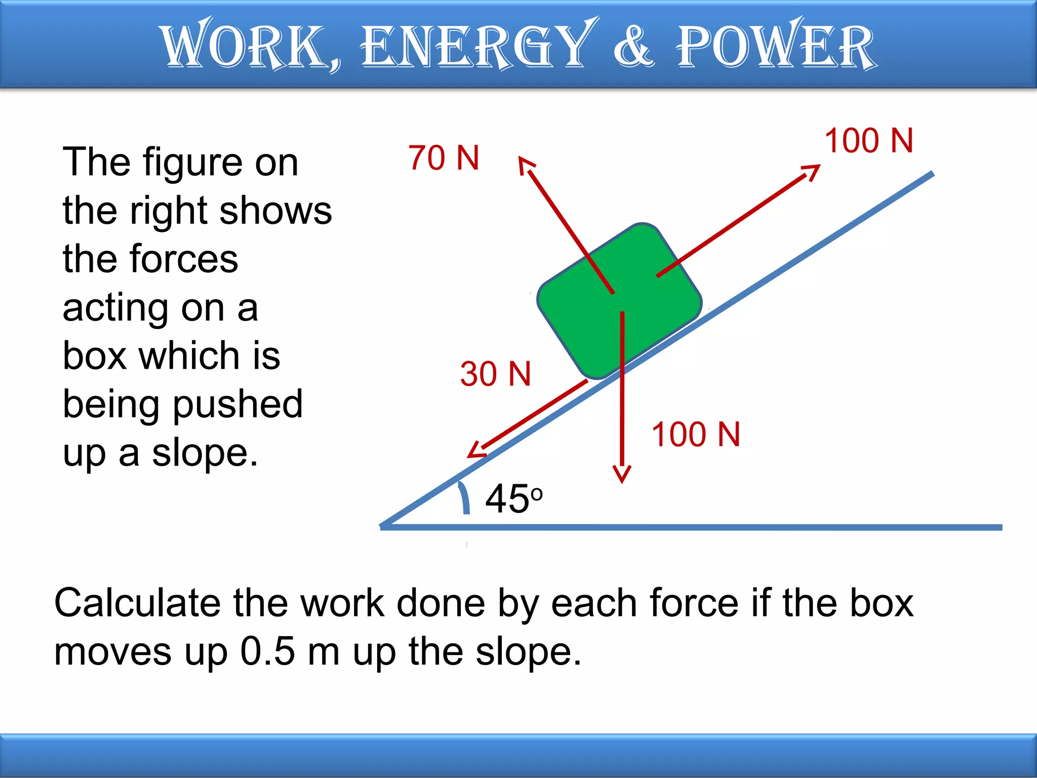 Work, EnErgy & PoWEr
The figure on
the right shows
the forces
acting on a
box which is
being pushed
up a slope.

100 N

70 N

30 N
100 N

45o
Calculate the work done by each force if the box
moves up 0.5 m up the slope.

 