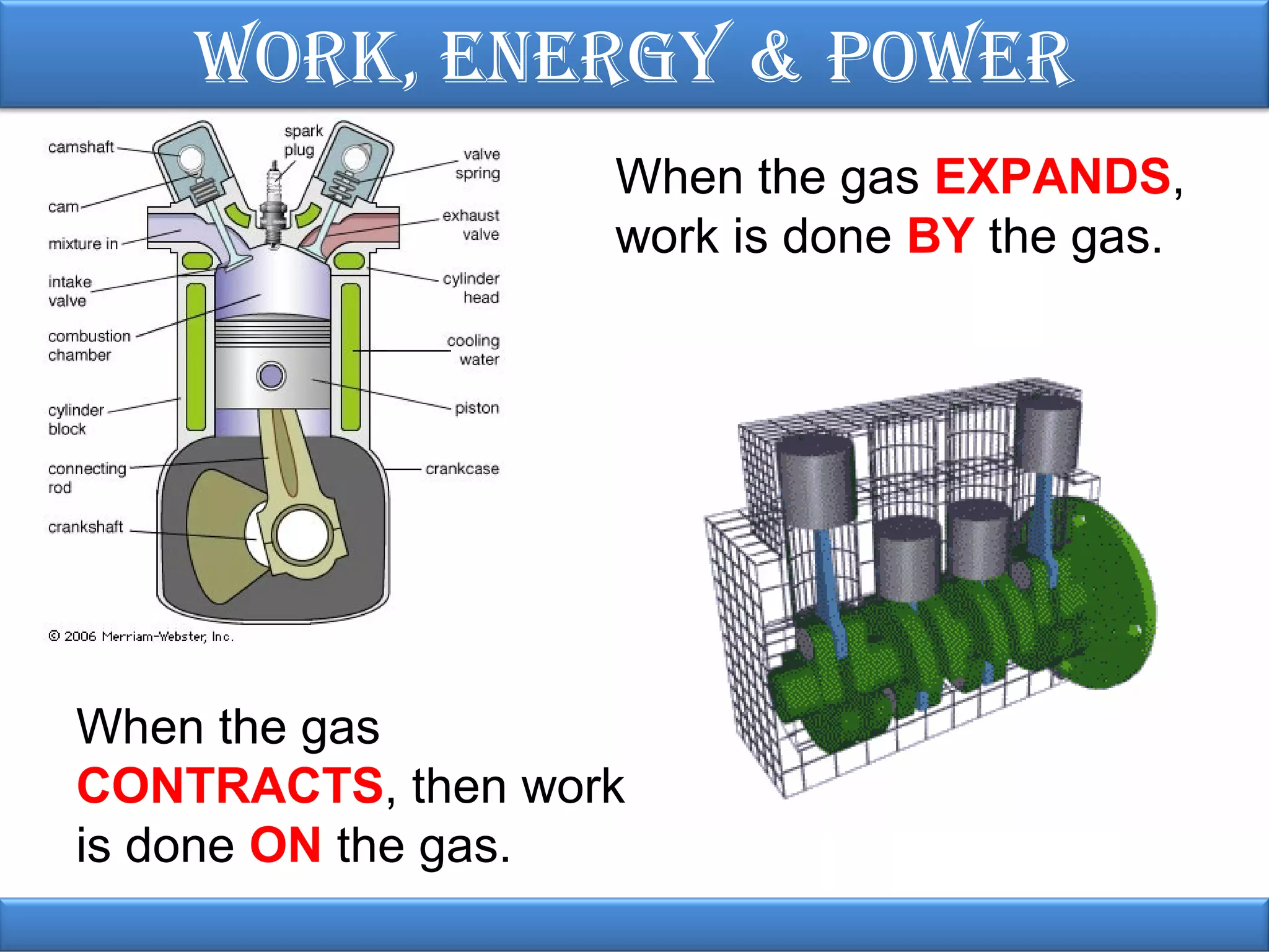 Work, EnErgy & PoWEr
When the gas EXPANDS,
work is done BY the gas.

When the gas
CONTRACTS, then work
is done ON the gas.

 