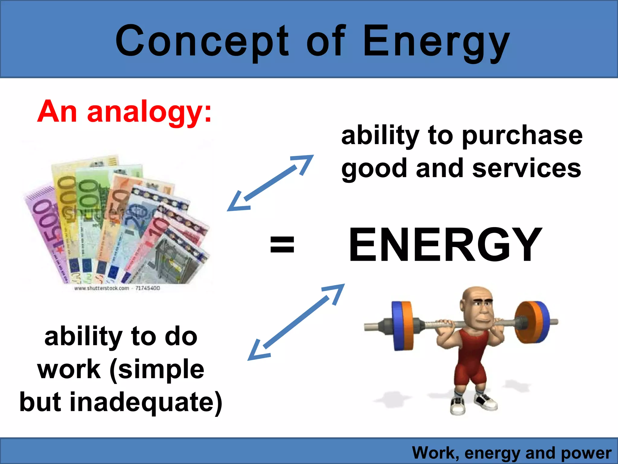 Concept of Energy
An analogy:

ability to purchase
good and services

=

ENERGY

ability to do
work (simple
but inadequate)
Work, energy and power

 