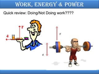 Work, EnErgy & PoWEr
Quick review: Doing/Not Doing work????

F

d

 