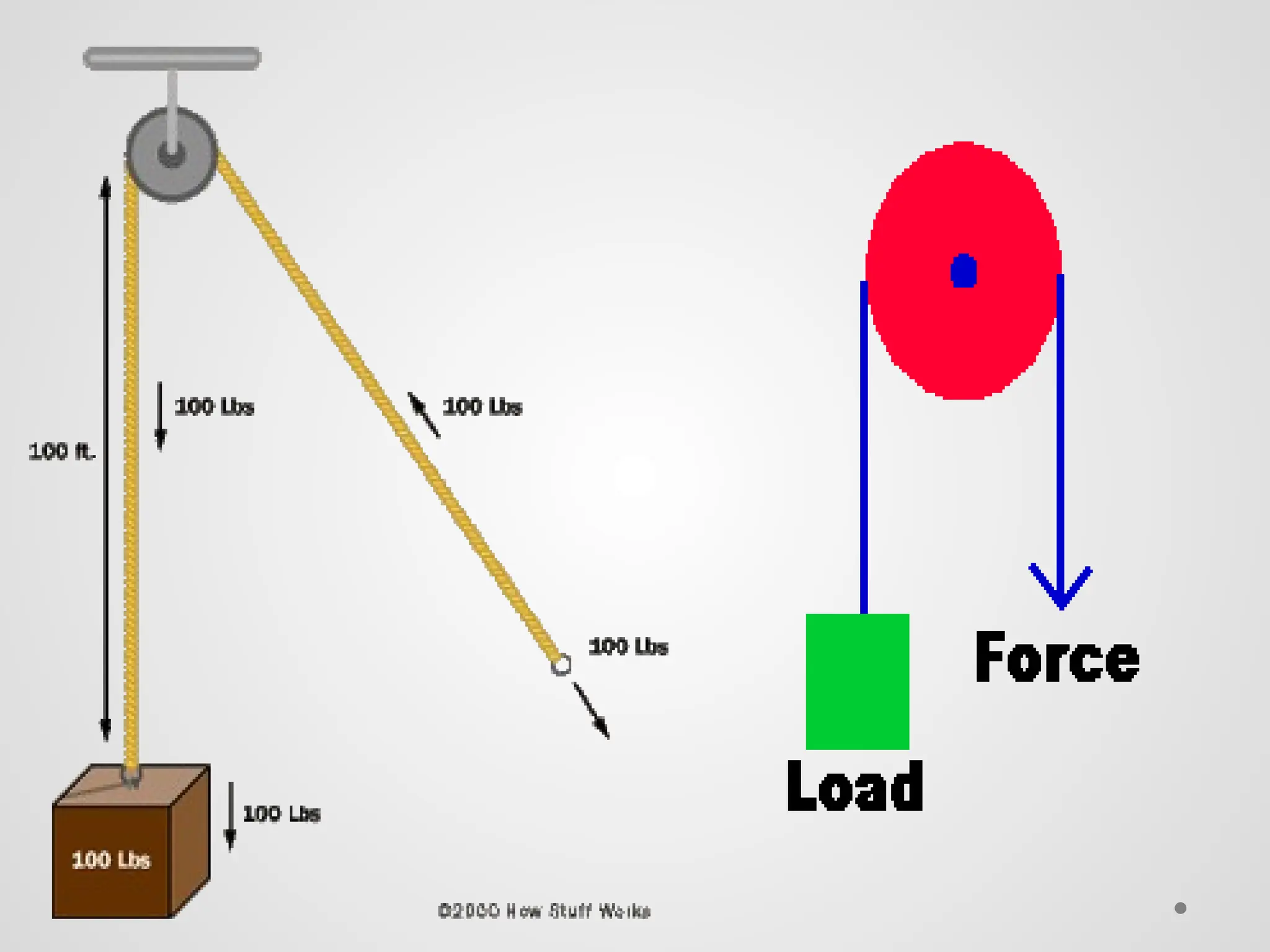Work, Energy,Power (1).pptx presentation