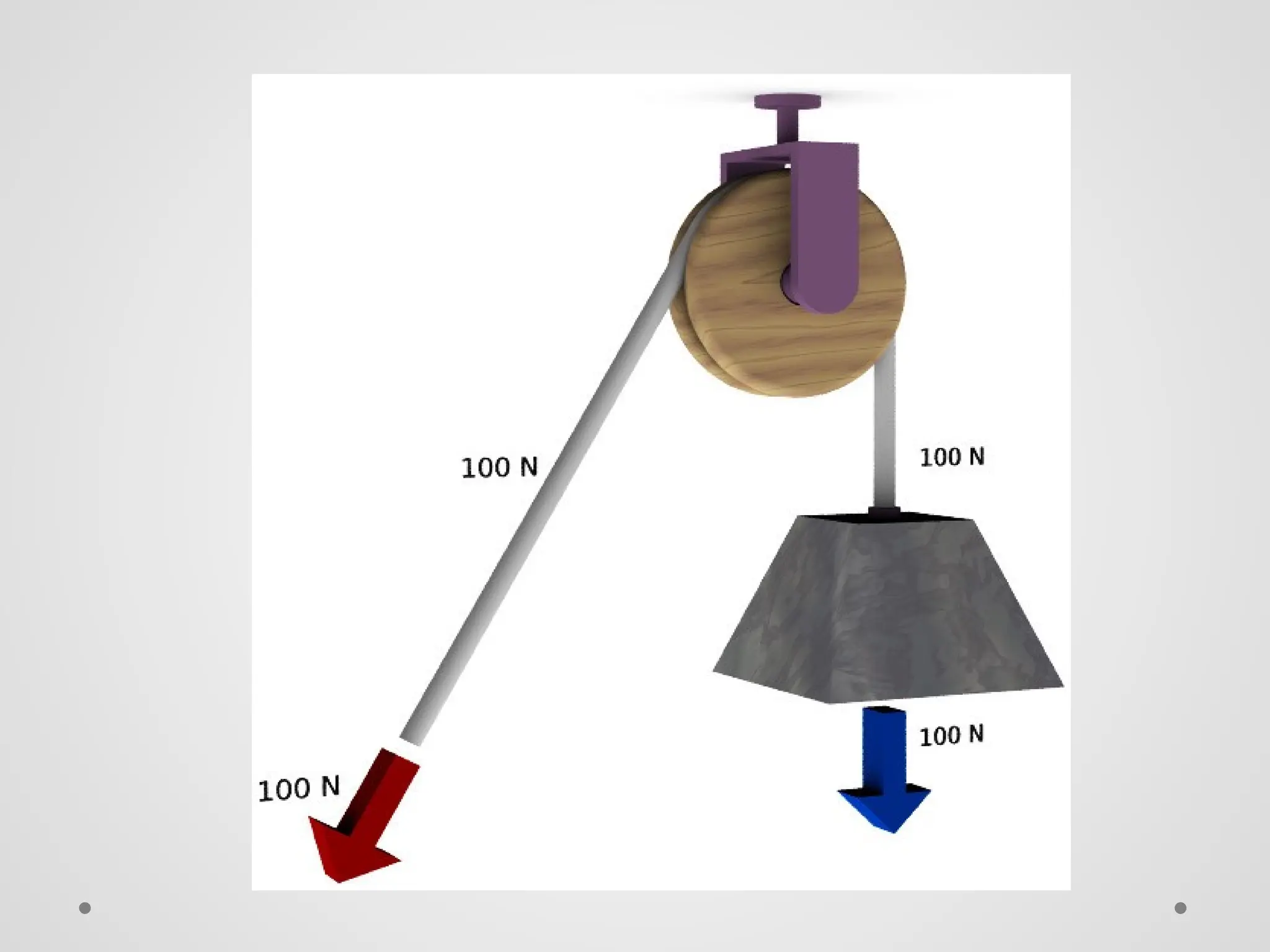 Work, Energy,Power (1).pptx presentation