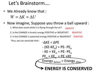 Let’s Brainstorm….
• We Already know that :
• Now imagine, Suppose you throw a ball upward :
1. What does work while it is flying through the air? GRAVITY
2. Is the CHANGE in kinetic energy POSITIVE or NEGATIVE? NEGATIVE
3. Is the CHANGE in potential energy POSITIVE or NEGATIVE? POSITIVE
Thus, we can conclude that :
ENERGY IS CONSERVED
-∆KE = ∆PE
- (KE-KEo) = PE- PEo
- KE + KEo = PE- PEo
PEo + KEo = PE +KE
Energy Before = Energy After
 