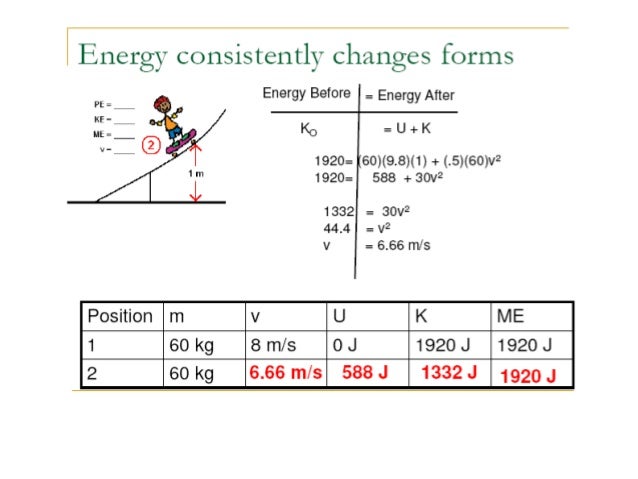 buy recurrent events data analysis for