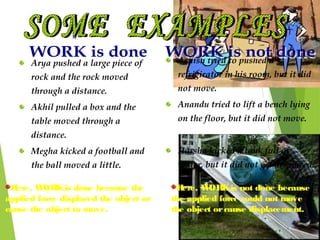 Arya pushed a large piece of
rock and the rock moved
through a distance.
Akhil pulled a box and the
table moved through a
distance.
Megha kicked a football and
the ball moved a little.
Ashish tried to pushed a
refrigirator in his room, but it did
not move.
Anandu tried to lift a bench lying
on the floor, but it did not move.
Harsha kicked a tank full of
water, but it did not get displaced.
Here, WORKis done because the
applied force displaced the object or
cause the object to move.
Here, WORKis not done because
the applied force could not move
the object orcause displacement.
 