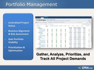 Portfolio Management


   Centralized Project
    Status
                              Project 1    Project 2    Project 3
   Business Alignment       Workspace    Workspace    Workspace

    & Risk Assessment
   Gain Portfolio
    Visibility
                              Project 4    Project 5    Project 6
   Prioritization &         Workspace    Workspace    Workspace

    Optimization
                          Gather, Analyze, Prioritize, and
                           Track All Project Demands
 