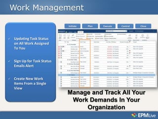 Work Management

                              Initiate          Plan             Execute       Control           Close


                                          Actions                                        Risks
   Updating Task Status                                         ECM
                                 Issues                                                  Documents
    on All Work Assigned
    To You                                   Punch Lists
                                                                           Contracts
                                                                                            Tasks
                                 Meetings              Defects

   Sign Up for Task Status                                       Bugs                 Approvals
                                 Deliverables
    Emails Alert                                                                            Changes
                                                                   Invoices
                                          Procurements


   Create New Work
    Items From a Single
    View
                              Manage and Track All Your
                               Work Demands In Your
                                   Organization
 