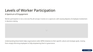 Levels of Worker Participation
A Spectrum of Engagement
Worker participation is not a one-size-fits-all concept. It exists on a spectrum, with varying degrees of employee involvement
in decision-making.
Understanding these levels helps organizations tailor WPM initiatives to their specific culture and strategic goals, moving
from simply informing employees to fully empowering them in governance.
 