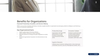 Benefits for Organizations
Improved Productivity, Innovation, and Decision-Making
WPM is not just about employee well-being; it provides tangible benefits to organizations by leveraging collective intelligence and fostering a
culture of continuous improvement.
Key Organizational Gains
• Higher quality output and service delivery.
• Faster problem-solving and conflict resolution.
• Reduced resistance to change and better adaptation to market
shifts.
• Enhanced organizational reputation and attractiveness to top
talent.
Productivity Surge
Organizations with high WPM
demonstrate a 15-20%
increase in productivity.
(Harvard Business Review,
2019)
Innovation Catalyst
Employee involvement leads
to more creative solutions
and diverse perspectives,
fostering breakthrough
innovations. (MIT Sloan, 2020)
Superior Decisions
Collective input in decision-making results in more robust and
sustainable outcomes. (Journal of Management Studies, 2021)
 