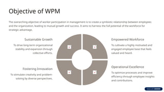 Objective of WPM
The overarching objective of worker participation in management is to create a symbiotic relationship between employees
and the organization, leading to mutual growth and success. It aims to harness the full potential of the workforce for
strategic advantage.
Sustainable Growth
To drive long-term organizational
stability and expansion through
collective efforts.
Empowered Workforce
To cultivate a highly motivated and
engaged employee base that feels
valued and heard.
Operational Excellence
To optimize processes and improve
efficiency through employee insights
and contributions.
Fostering Innovation
To stimulate creativity and problem-
solving by diverse perspectives.
 