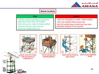 DOs
- Maintain good housekeeping to avoid any
obstruction while rolling the scaffolds
-Only climb up the inside of mobile scaffold
-Close the trap door after each use
-Check the scafftag before use
Don’ts
- Don’t use incomplete or unsafe mobile scaffold.
- Don’t use scaffold without proper tag.
-Don’t lift scaffold towers unless they have been
specifically designed for this purpose
Don’t cause materials
to fall.
Don't use the frame to
gain access
Don’t overload the
scaffold platform
Never move the Tower
with any person or
material on it.
25
Mobile Scaffold
 