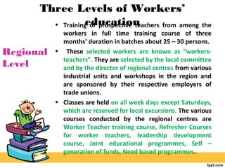 Three Levels of Workers’
education• Training of prospective teachers from among the
workers in full time training course of three
months’ duration in batches about 25 – 30 persons.
• These selected workers are known as “workers-
teachers”. They are selected by the local committee
and by the director of regional centres from various
industrial units and workshops in the region and
are sponsored by their respective employers of
trade unions.
• Classes are held on all week days except Saturdays,
which are reserved for local excursions. The various
courses conducted by the regional centres are
Worker Teacher training course, Refresher Courses
for worker teachers, leadership development
course, Joint educational programmes, Self –
generation of funds, Need based programmes.
Regional
Level
 