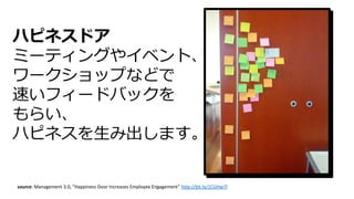 ハピネスドア
ミーティングやイベント、
ワークショップなどで
速いフィードバックを
もらい、
ハピネスを生み出します。
source: Management 3.0, “Happiness Door Increases Employee Engagement” http://bit.ly/1CGHw7l
 