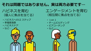 • ハピネスへの12 ステップ
• 幸福度指数
• ハピネスドア
• など…
• １on 1
• チームビルディング
• ピアコーチング
• など…
ハピネスを育む
（個人に焦点を当てる）
エンゲージメントを育む
（相互間に焦点を当てる）
それは問題ではありません。実は両方必要です…
 