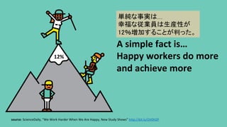 A	simple	fact	is	
Happy	workers	do	more	
and	achieve	more	
source:	ScienceDaily,	We	Work	Harder	When	We	Are	Happy,	New	Study	Shows	http://bit.ly/OV0HZP	
ggϡ	
ҸʏITbԤ?
12Ӥ뤳ȤФä	
 