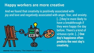 And we found that creativity is positively associated with
joy and love and negatively associated with anger, fear, and anxiety.
soucrce:	Fast	Company,	The	6	Myths	Of	Creativity	http://bit.ly/2kNW0SW		
Happy	workers	are	more	creative	
[...] theyre more likely to
have a breakthrough if
they were happy the day
before. Theres a kind of
virtuous cycle. [...] One
days happiness often
predicts the next days
creativity.
 