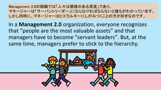 In	a	Management	2.0	organization,	everyone	recognizes	
that	people	are	the	most	valuable	assets	and	that	
managers	have	to	become	servant	leaders.	But,	at	the	
same	time,	managers	prefer	to	stick	to	the	hierarchy.	
	
Management 2.0νMǤϡˡρΤYbǤꡢ?
ޥͩ``ϡ`Хȥ``ˤʤʤФʤʤl⤬狼äƤޤ 	
ͬrˡޥͩ``ϥҥ륭`ˤߤĤȤηäʤΤǤ	
 