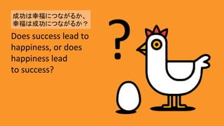 Does	success	lead	to	
happiness,	or	does	
happiness	lead	
to	success?	
ɹҸˤĤʤ뤫?
ҸϳɹˤĤʤ뤫	
 