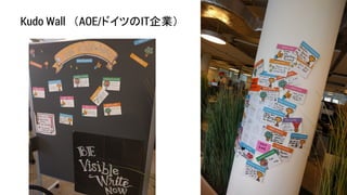 Kudo Wall/ɥĤαչ˾
 